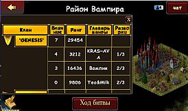 Мафия Онлайн