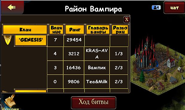 Мафия Онлайн