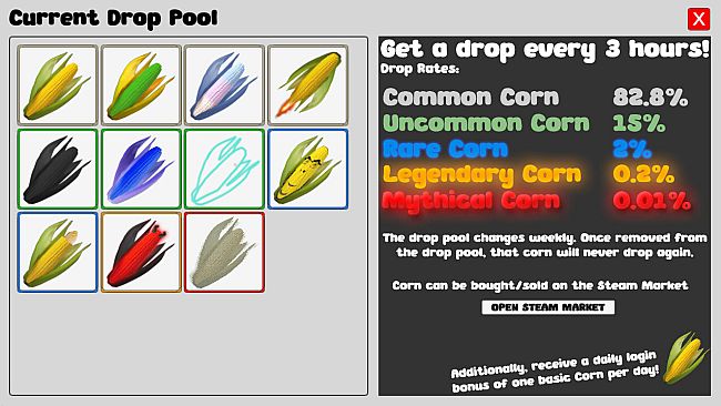 CORN