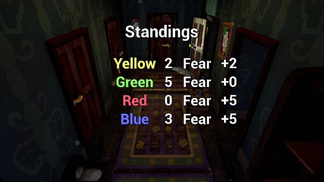 666 Malevolence Lane