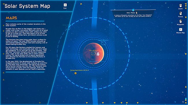 Worlds Of The Future