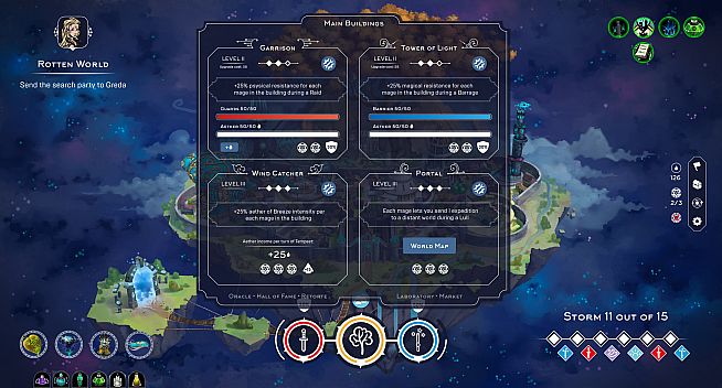 Mittelborg: City of Mages