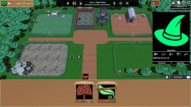 Beyond The Threshold