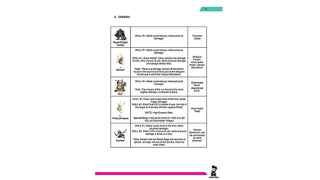 Arthur's Quest: Guide