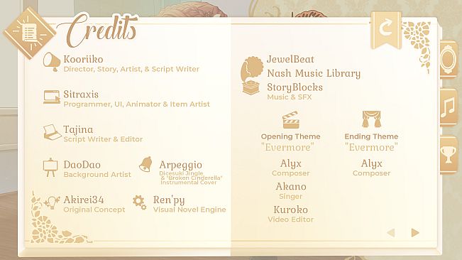 Cinderella Phenomenon: Evermore