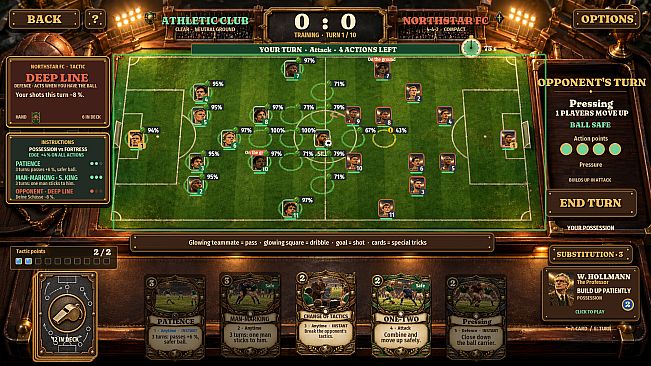 GOALTURN