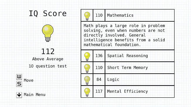 How Smart Are You? IQ Test