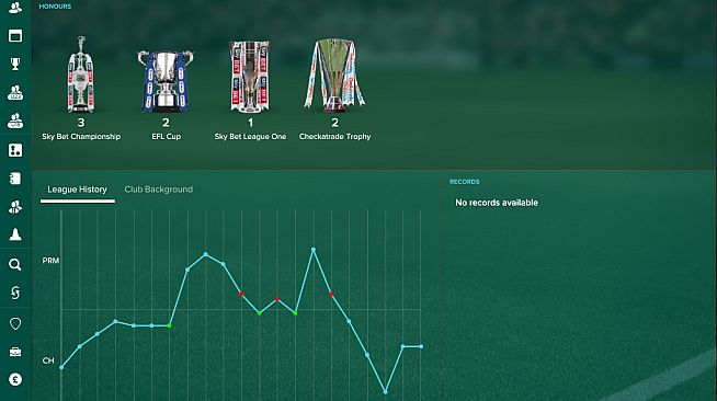 Football Manager 2017