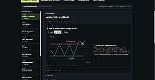 Market Resolve: Trading Survival