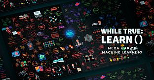 Mega Map of Machine Learning