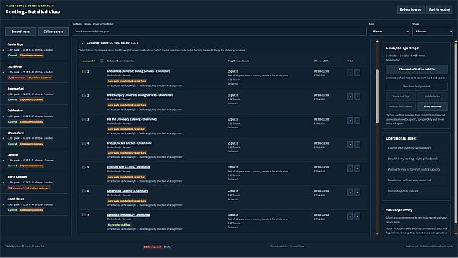 Coldchain: Depot Management