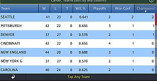 Pro Strategy Football 2016