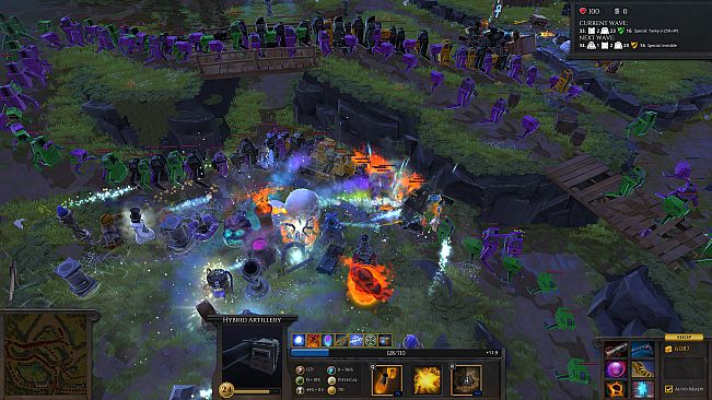 Order Of The Gatekeepers