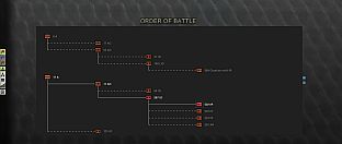 Graviteam Tactics: Mius-Front