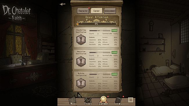 Dr. Chatelet: Faith 神医