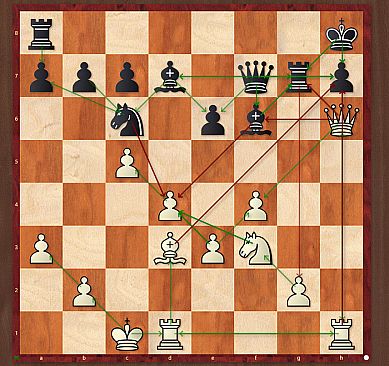 ChessBase 17 Steam Edition