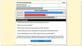 The Political Process