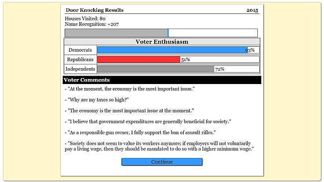 The Political Process