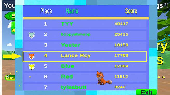 Fox Trot - Fox Leaderboard Icon