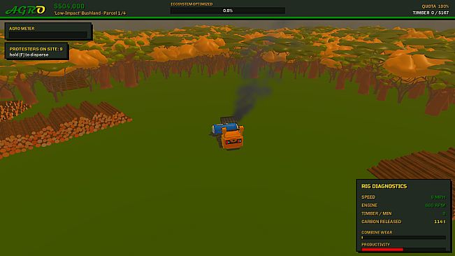 EVIL Agribusiness Simulator