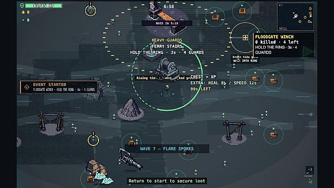 CyberSprawl: Survivors