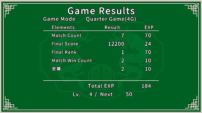 Japanese Style Tien Gow