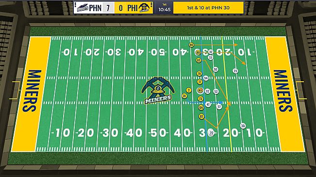 Ultimate Pro Football Coach