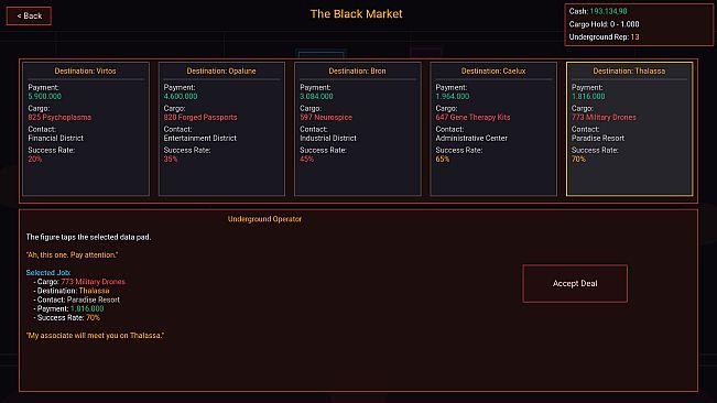 Starport Merchants