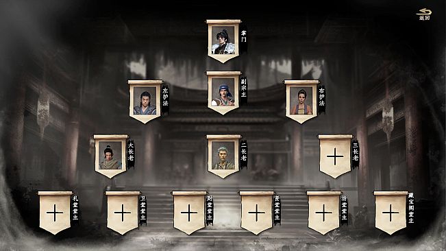 下一站江湖Ⅱ-纯玩法DLC（免费）《江湖霸图：开宗立派》