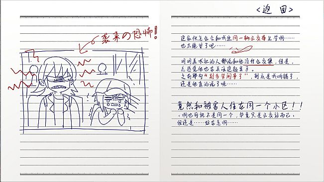 SAS：绝响诡计 | Case 0 风暴蝴蝶