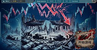 Fomo-trading