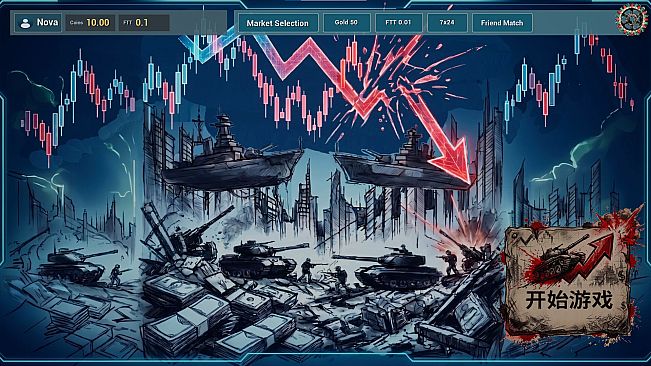 Fomo-trading