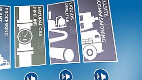 Experience the Energy: Take the Tour