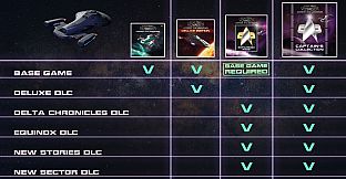 Star Trek: Voyager - Across the Unknown - Captain's Collection