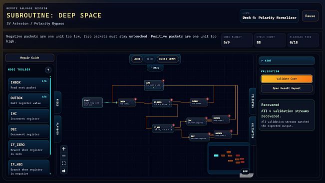Subroutine: Deep Space