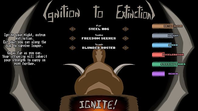 Ignition to Extinction