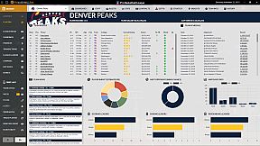 Draft Day Sports: Pro Basketball 2020