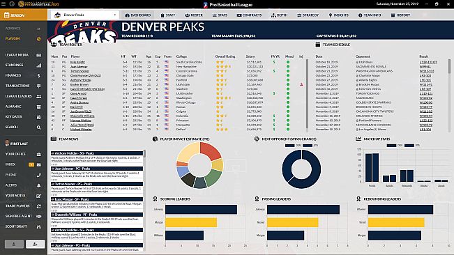 Draft Day Sports: Pro Basketball 2020