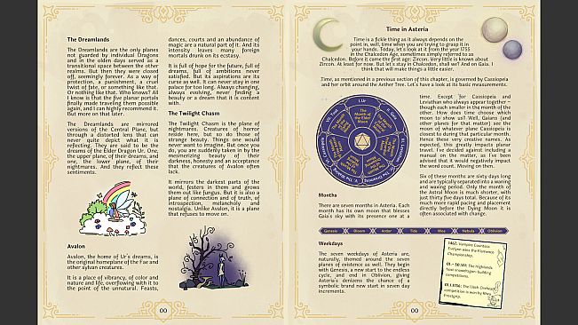 Tavern Talk: Lorebook