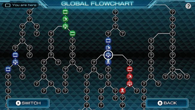 Zero Escape: Zero Time Dilemma