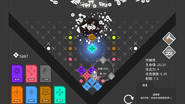 守卫墙角 Into The Corner