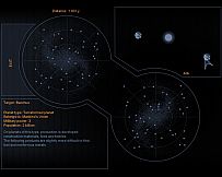 Encounter of Galaxies