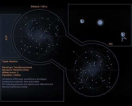 Encounter of Galaxies