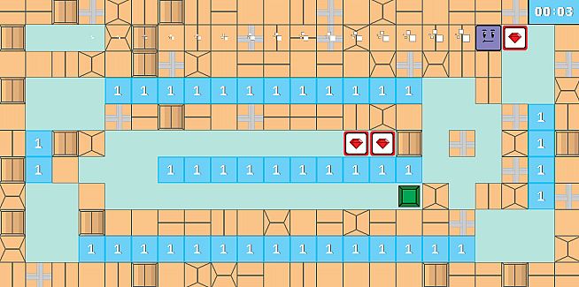 Thinking Inside The Box