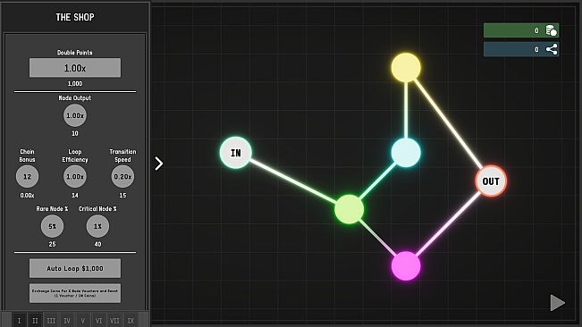 Closed Circuit: Recursive Idle