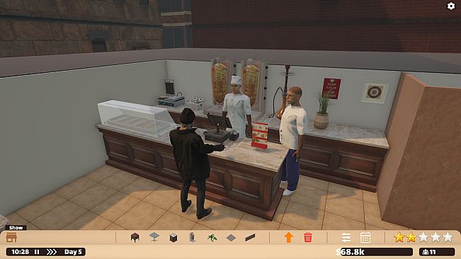 Kebab Dynasty