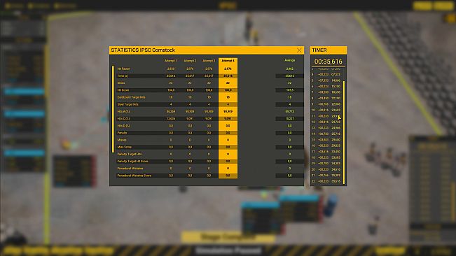 Practical Shooting Simulator