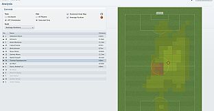 Football Manager 2011