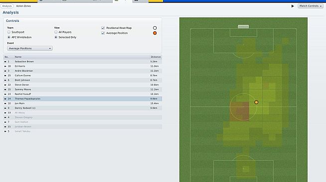 Football Manager 2011