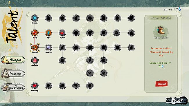 Westale: Peelgrimage